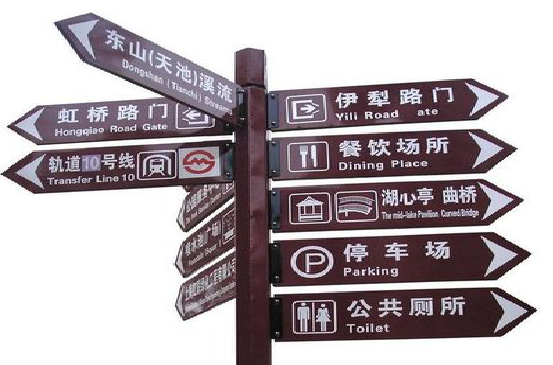射阳标牌的基本功能。