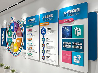 射阳企业文化墙内容对员工有什么影响？